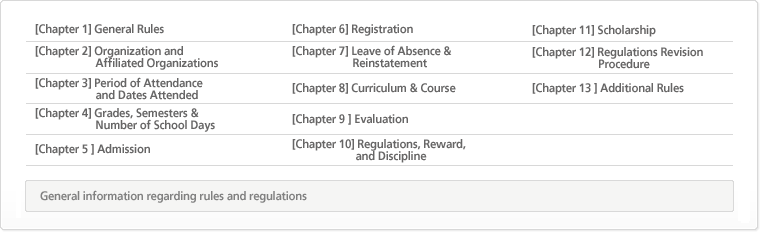 Chapter 1 – General Rules, Chapter 2 – Office Organization and Affiliated Organizations, Chapter 3 – Period of Attendance and Dates Attended, Chapter 4 – Grades, Semesters & Number of School Days, Chapter 5 – Admission, Chapter 6 - Registration, Chapter 7 - Leave of Absence & Reinstatement, Chapter 8 - Curriculum & Course, Chapter 9 Evaluation, Chapter 10 – Regulations, Reward, and Discipline , Chap. 11 Scholarship, Chapter 12. Regulations Revision Procedure, Chap. 13 Additional Rules